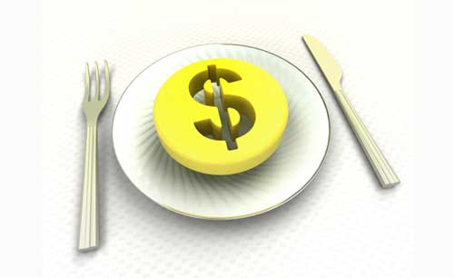 controlling your food costs