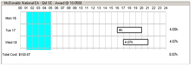 calendarDisplay