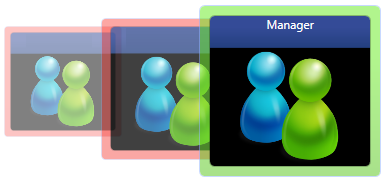 managerLoggedOn