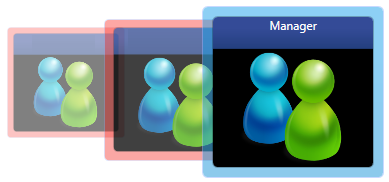 selectManager