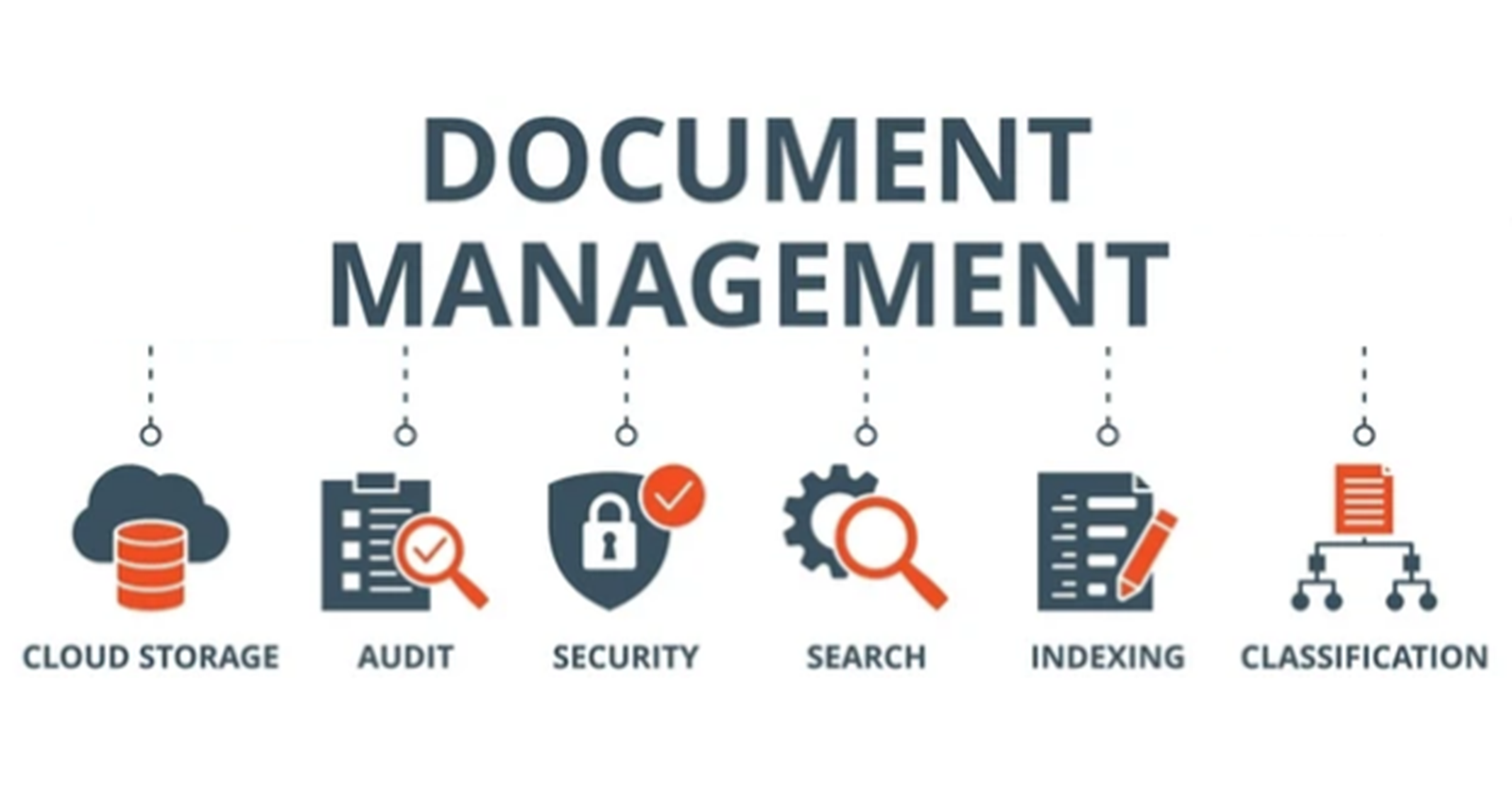 franchise qsr hr document management