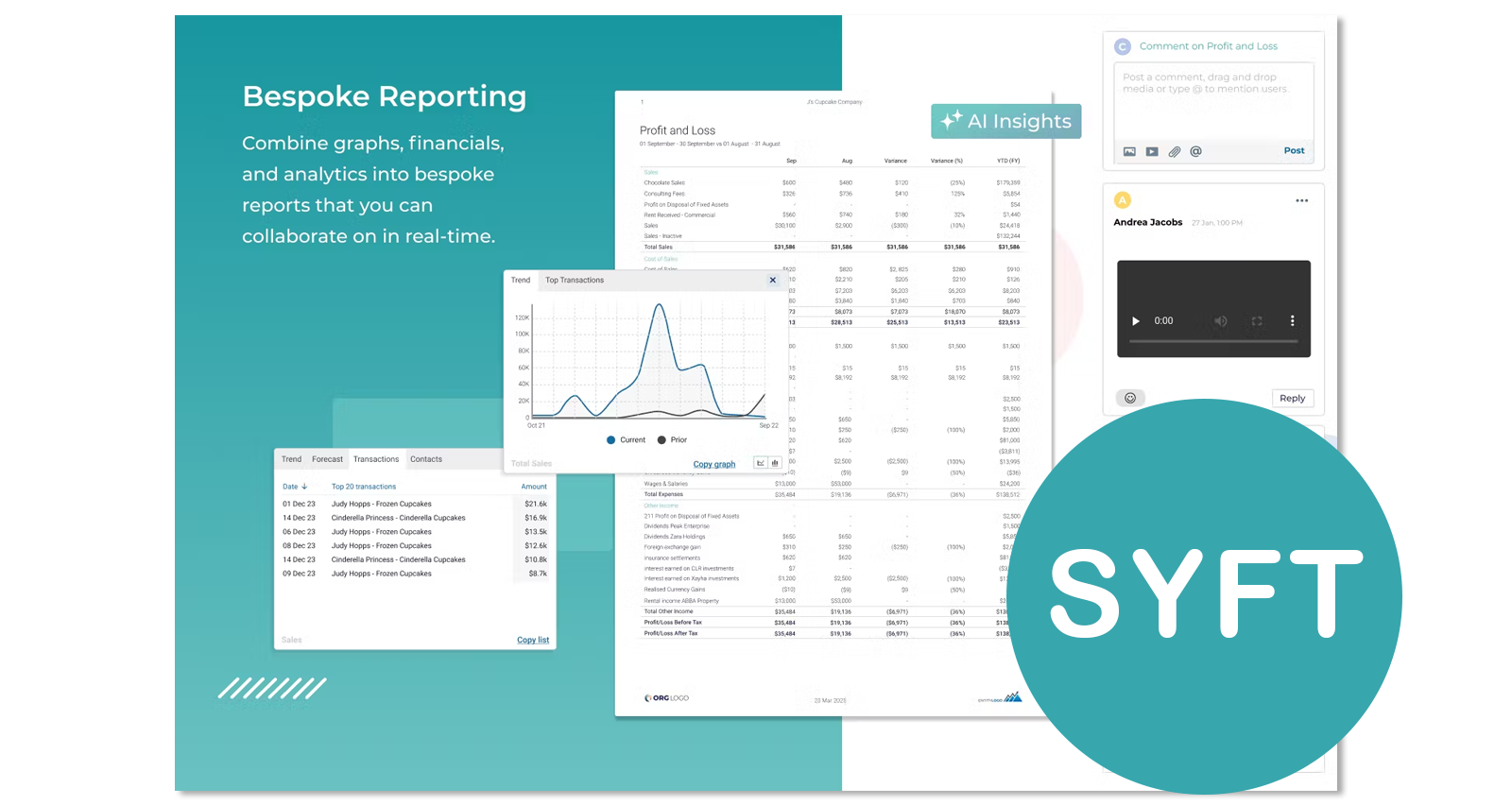 SYFT reporting